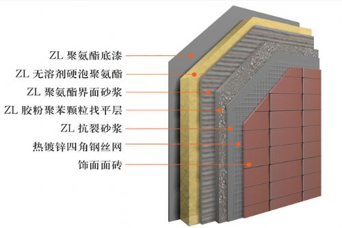 聚氨酯外墻保溫開裂問題的處理