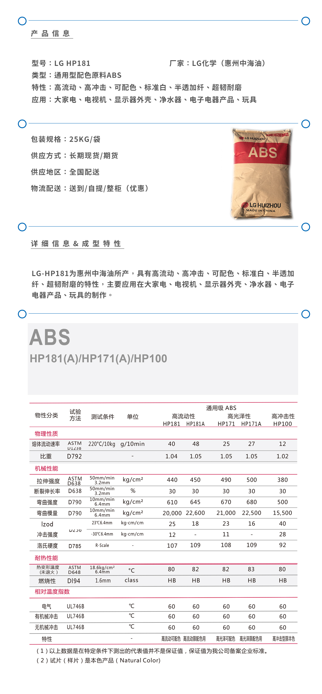 LG-HP181標(biāo)準(zhǔn)白產(chǎn)品頁.jpg